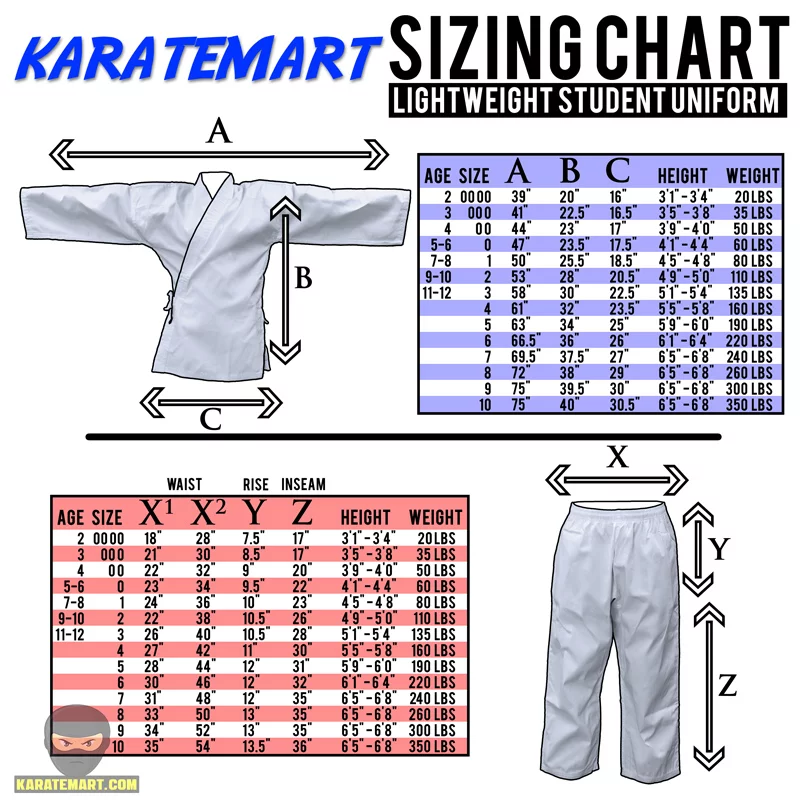 Karate Gi Size Guide (How to Choose Correctly)